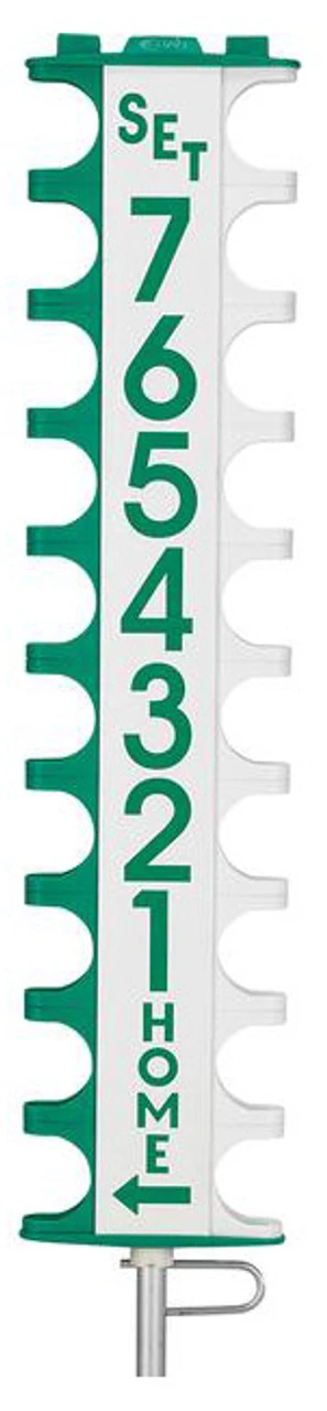 GAMMA Score Post Pro 3 GAMMA Score Post Pro